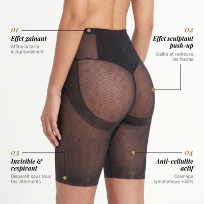 La Culotte Sculptante Anti-Cellulite
