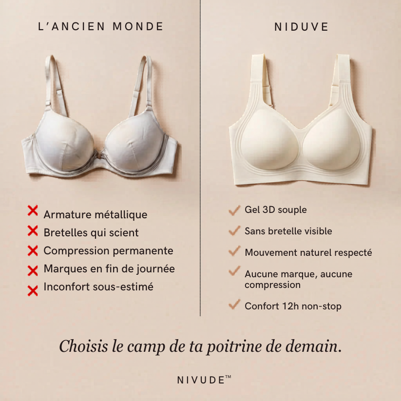 Le Soutien-Gorge Gel Lift 3D